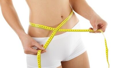 pros and cons of the favorite diet